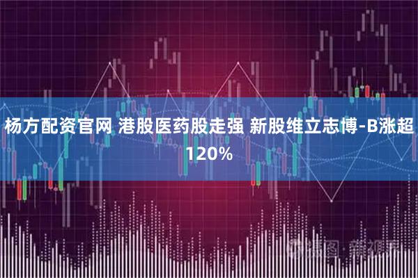 杨方配资官网 港股医药股走强 新股维立志博-B涨超120%